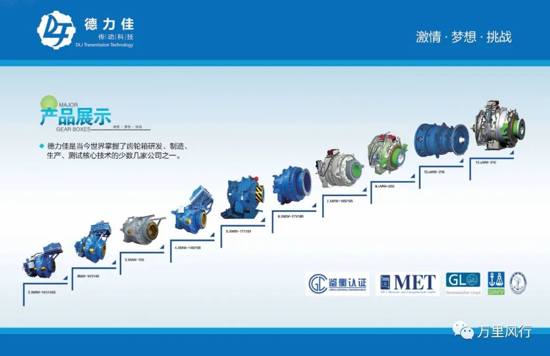 【政策精覽】近期新能源政策密集出臺(tái)，釋放哪些利好？一文看懂→ → →